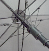 高爾夫球雨傘 Golf Umbrella